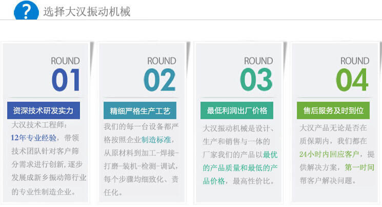 大漢振動篩優勢：1，自身技術研發實力。2，精細嚴格生產工藝。3，產品性交比高。4，售后服務到位。