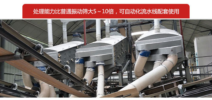 概率篩處理能力比普通振動(dòng)篩大5-10倍,可自動(dòng)化流水線配套使用。