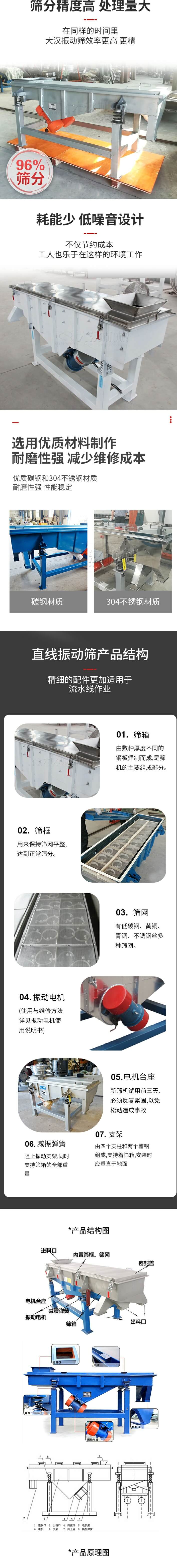 直線振動篩篩分特點：篩分精度可達96%，處理量大，耗能少，低噪音設計不僅節約成本，共二年也樂于在這樣的環境工作。選用優質材料制作，耐磨性強，減少維修成本，多采用優質碳鋼和304不銹鋼材質，那么性強，性能穩定。  直線振動篩產品結構：1，篩箱：有數種厚度不同的鋼板焊制而成，是篩機的主要組成部分。2，篩框：用來半尺篩網平整達到正常篩分。3，篩網：有低碳鋼，黃銅，青銅，不銹鋼絲多種篩網。4，振動電機（使用與維護方法詳見振動電機使用說明書）5，電機臺座新篩機試用前三天必須反復緊固，以免松動造成事故。6，減振彈簧：阻止振動支架，同時支持篩箱的全部重量。7，支架：有四個支柱和兩個槽鋼組成，支持著篩箱，安裝時應垂直于地面。  產品結構圖：進料口，內置篩框，篩網，密封蓋，電機臺座，減震彈簧，振動電機，篩箱，出料口。