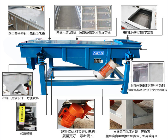 方形振動篩結構包括：防塵蓋：全密封，無粉塵飛揚。網架木質/鋼制，篩網編織網/沖孔板可選。進料口可針對需求定制。出料口靈活設計，方便受料，材質可選碳鋼/304不銹鋼滿足食品/醫藥/化工行業材質要求。優質彈簧。配置特優ZTD振動電機質量更好，壽命更長。支架采用優質方管，更穩固整機高度可根據現場要求，加高或降低。